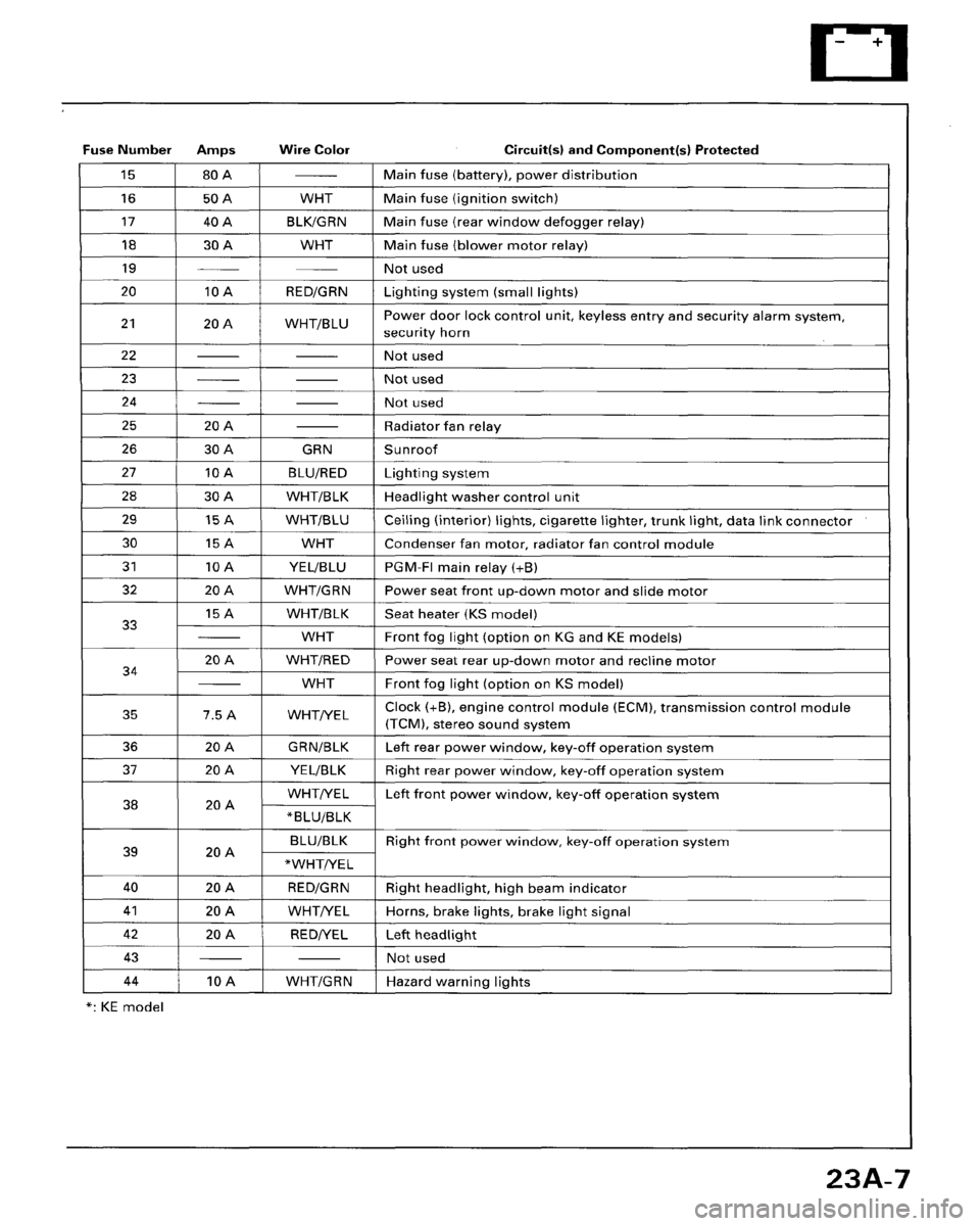 HONDA ACCORD 1996 Service Manual Supplement HONDA ACCORD 1996 Service Manual Supplement