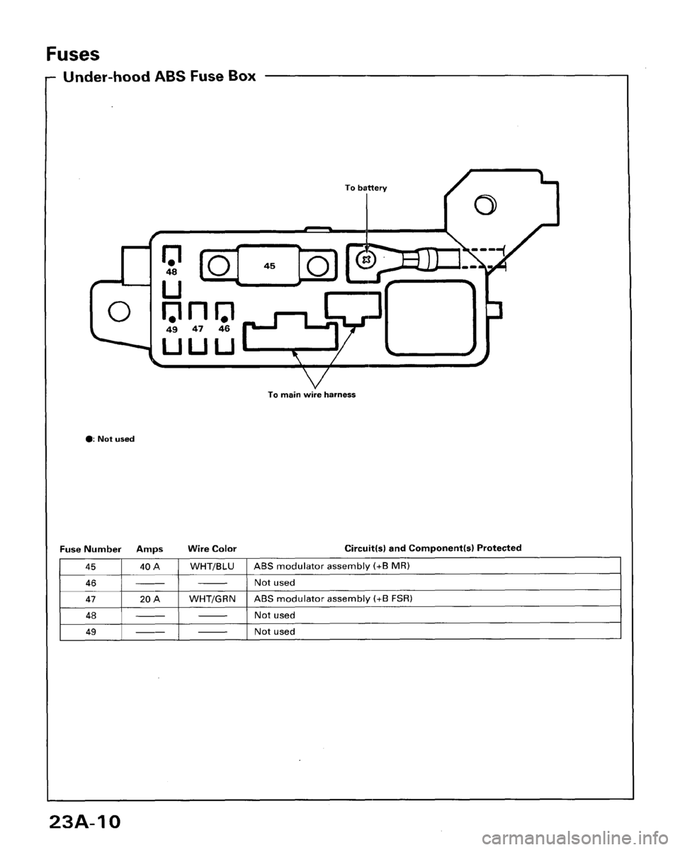 HONDA ACCORD 1996 Service Manual Supplement HONDA ACCORD 1996 Service Manual Supplement