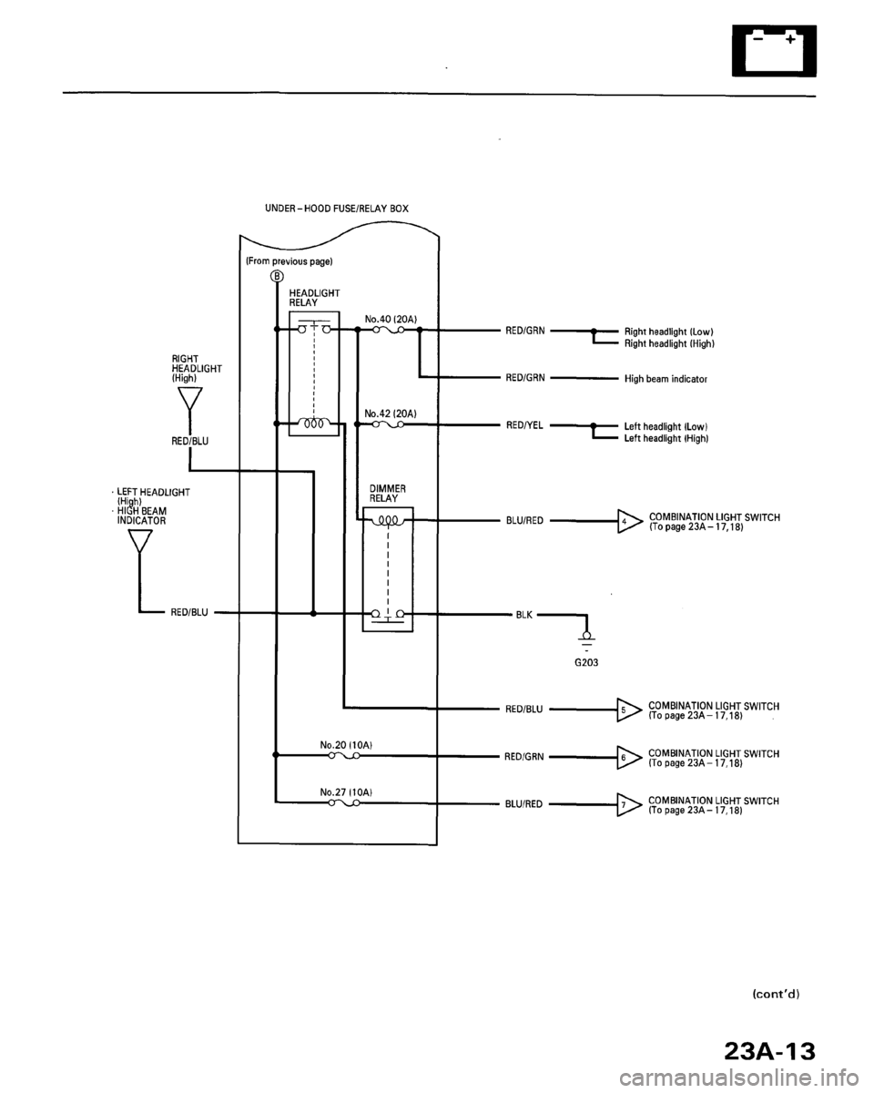 HONDA ACCORD 1996 Service Manual Supplement HONDA ACCORD 1996 Service Manual Supplement