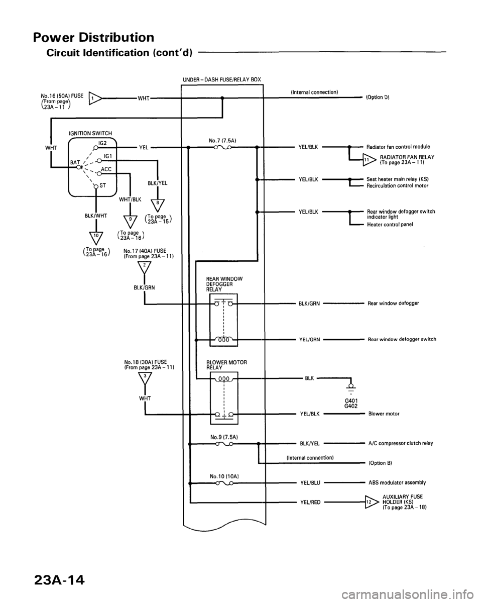 HONDA ACCORD 1996 Service Manual Supplement HONDA ACCORD 1996 Service Manual Supplement