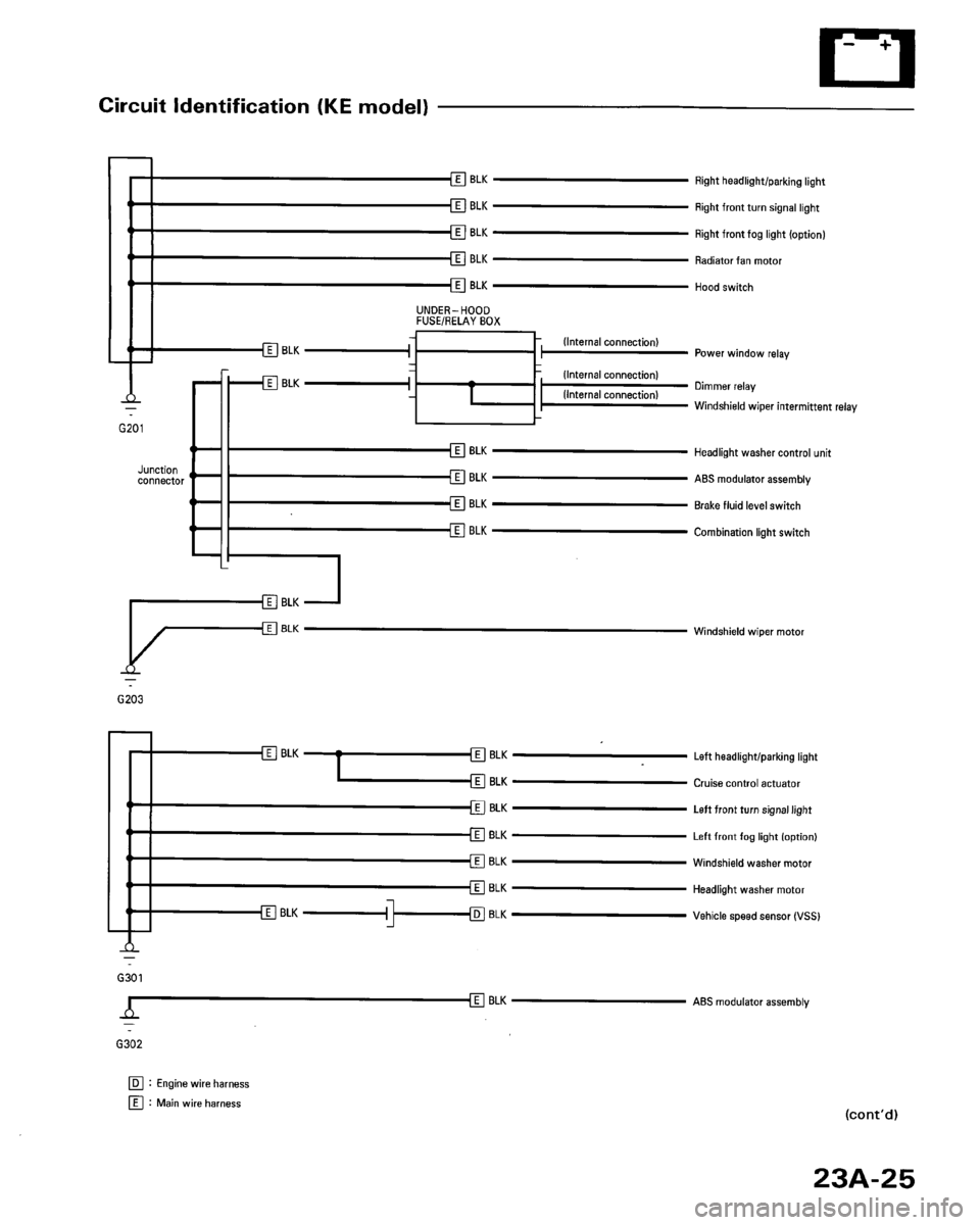HONDA ACCORD 1996 Service Manual Supplement HONDA ACCORD 1996 Service Manual Supplement
