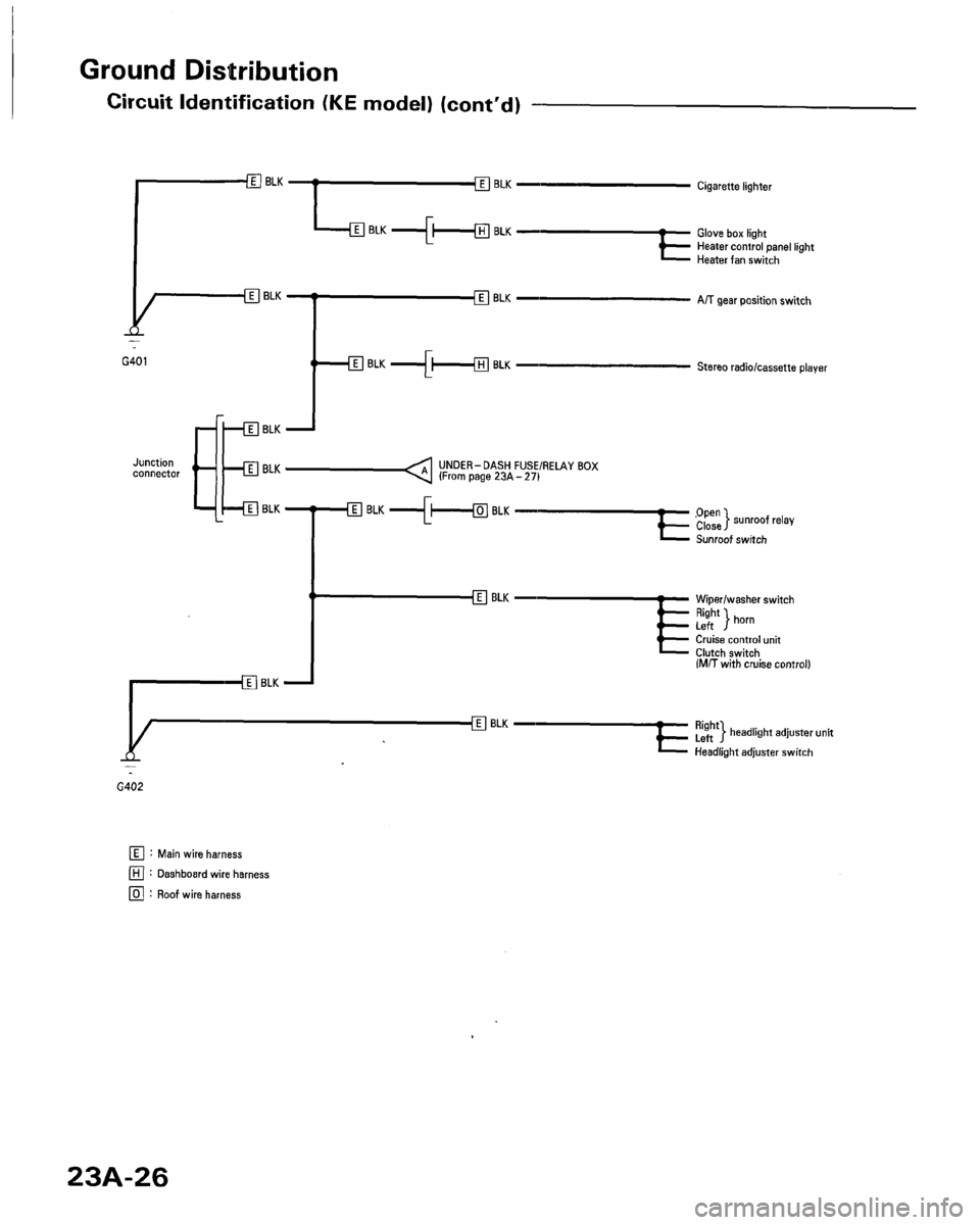HONDA ACCORD 1996 Service Manual Supplement HONDA ACCORD 1996 Service Manual Supplement