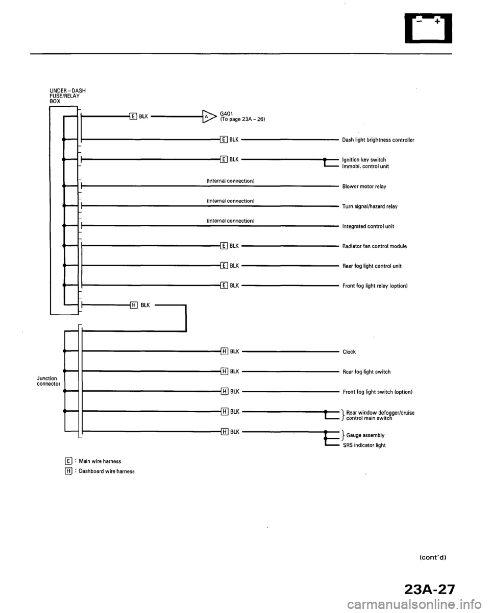 HONDA ACCORD 1996 Service Manual Supplement HONDA ACCORD 1996 Service Manual Supplement