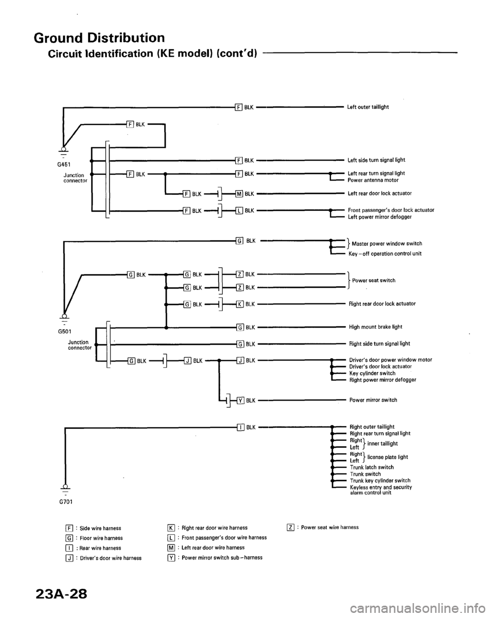 HONDA ACCORD 1996 Service Manual Supplement HONDA ACCORD 1996 Service Manual Supplement