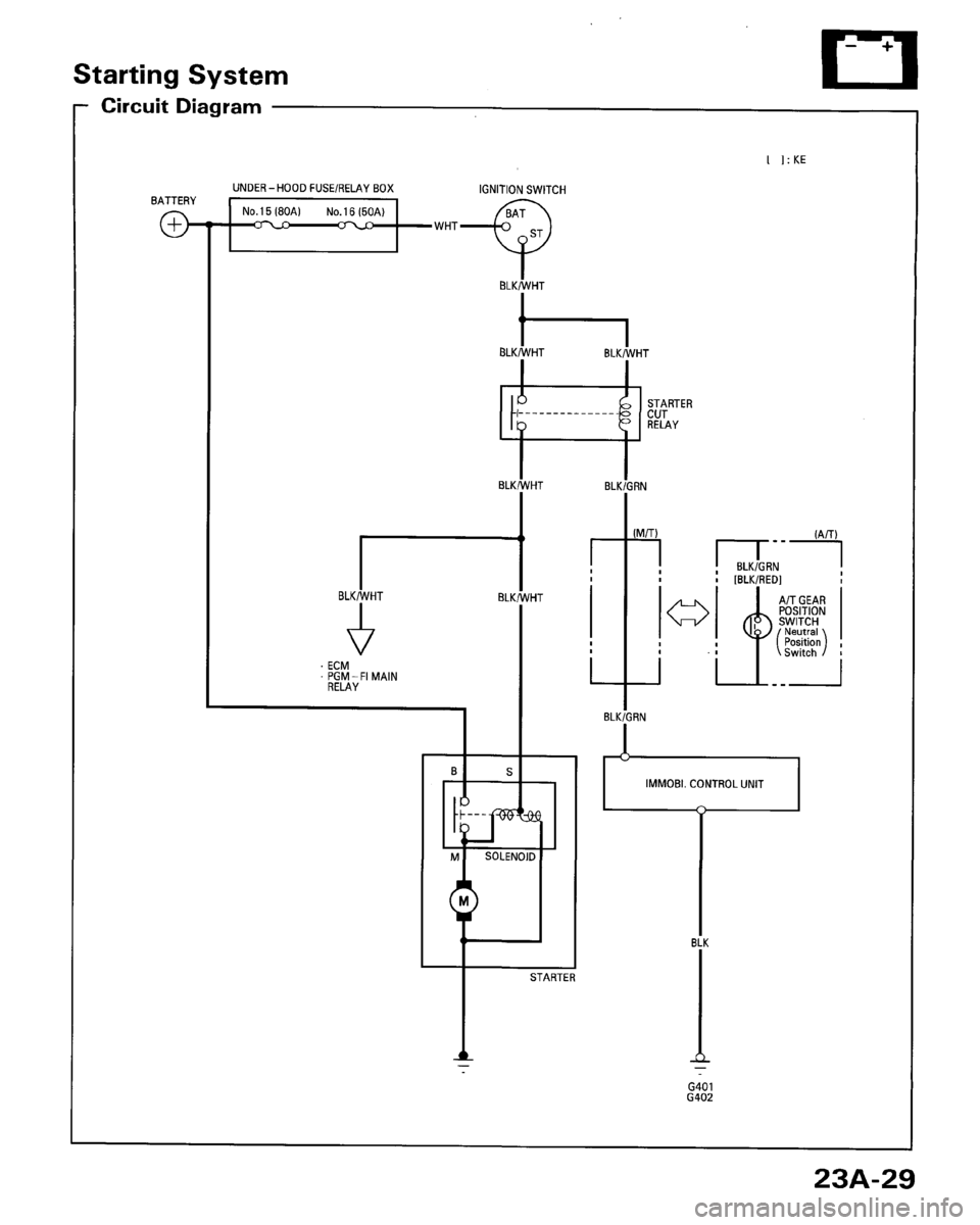 HONDA ACCORD 1996 Service Manual Supplement HONDA ACCORD 1996 Service Manual Supplement