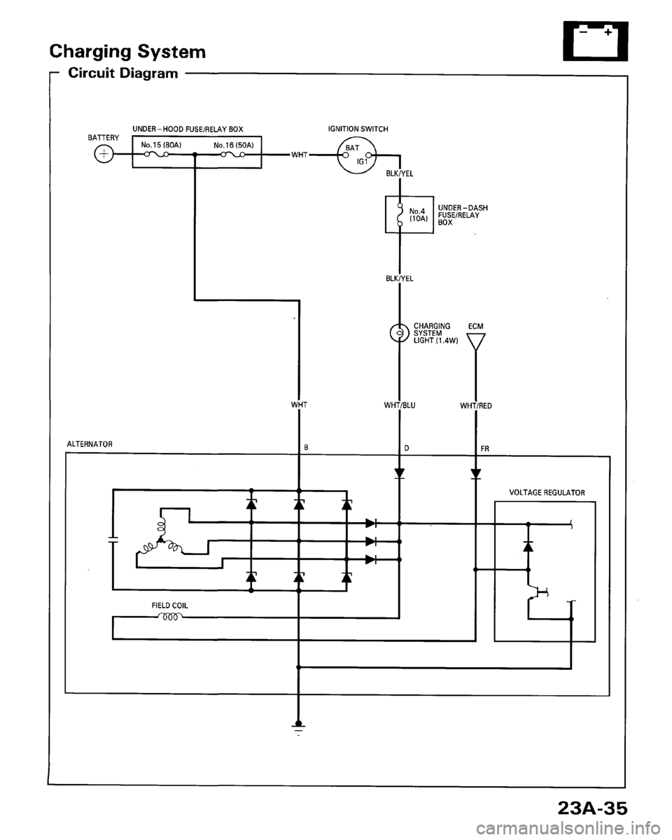 HONDA ACCORD 1996 Service Manual Supplement HONDA ACCORD 1996 Service Manual Supplement