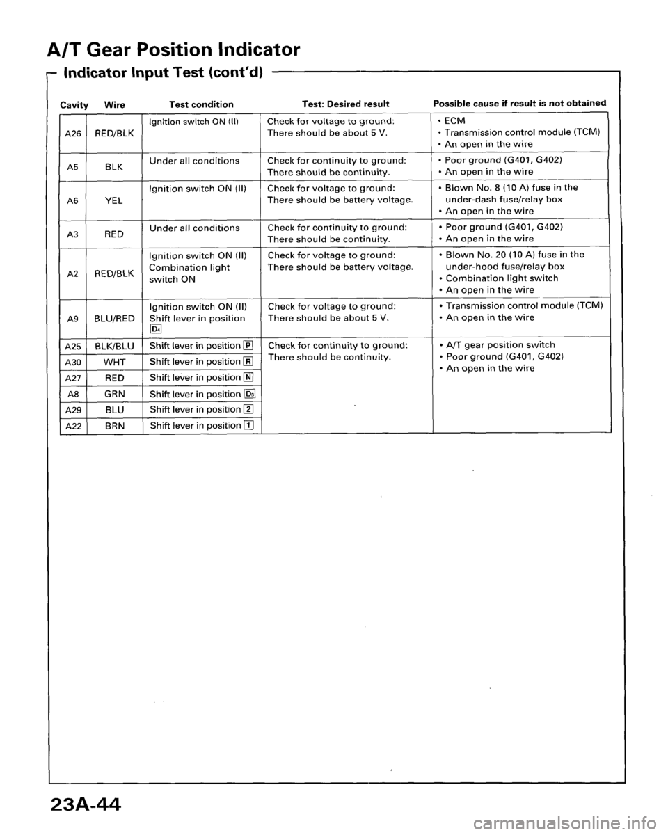 HONDA ACCORD 1996 Service Manual Supplement HONDA ACCORD 1996 Service Manual Supplement