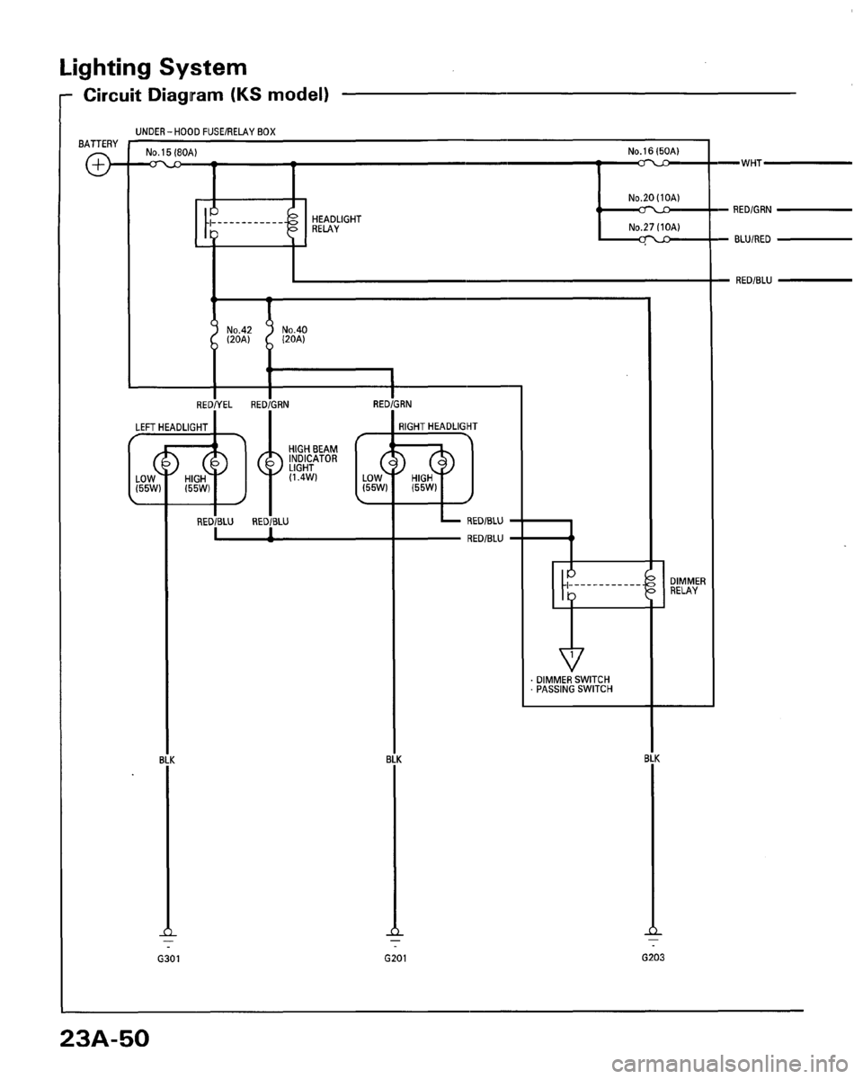 HONDA ACCORD 1996 Service Manual Supplement HONDA ACCORD 1996 Service Manual Supplement