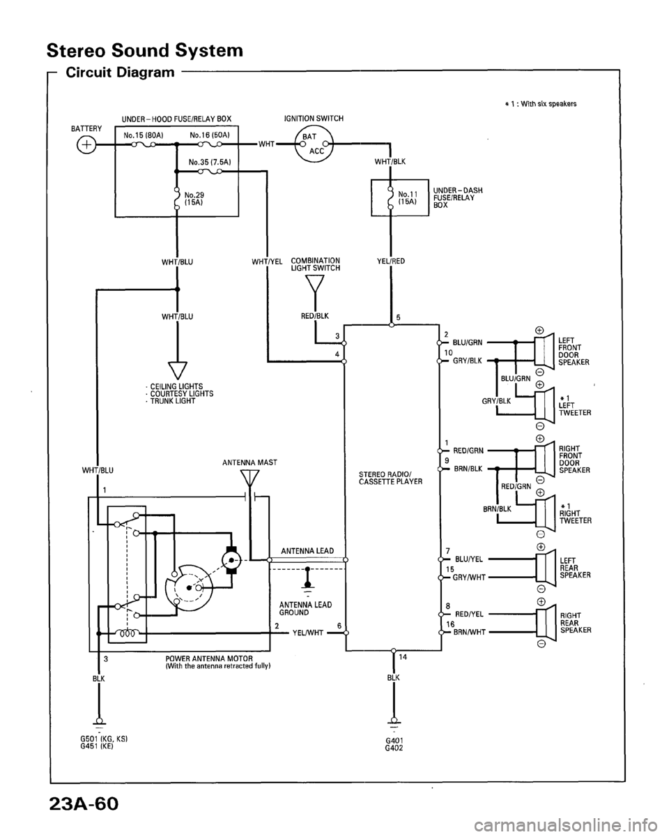 HONDA ACCORD 1996 Service Manual Supplement HONDA ACCORD 1996 Service Manual Supplement