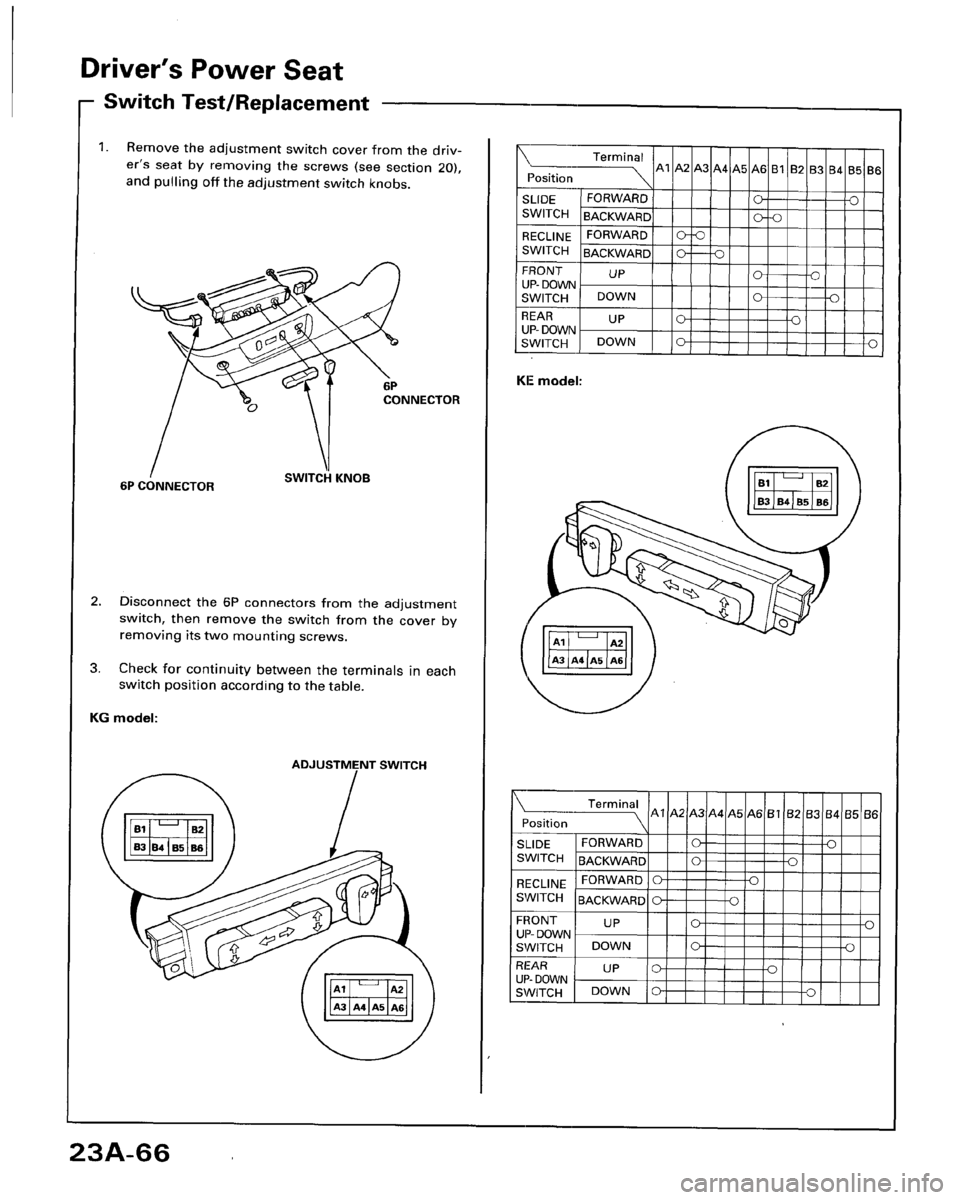 HONDA ACCORD 1996 Service Manual Supplement HONDA ACCORD 1996 Service Manual Supplement