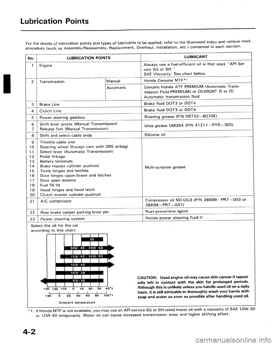 HONDA ACCORD 1996   Supplement Owners Guide 