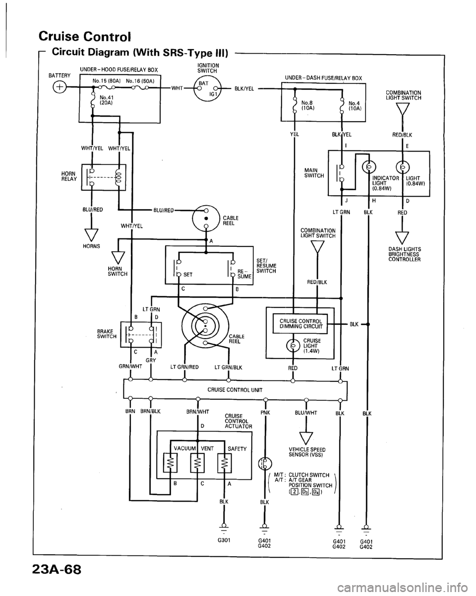 HONDA ACCORD 1996 Service Manual Supplement HONDA ACCORD 1996 Service Manual Supplement