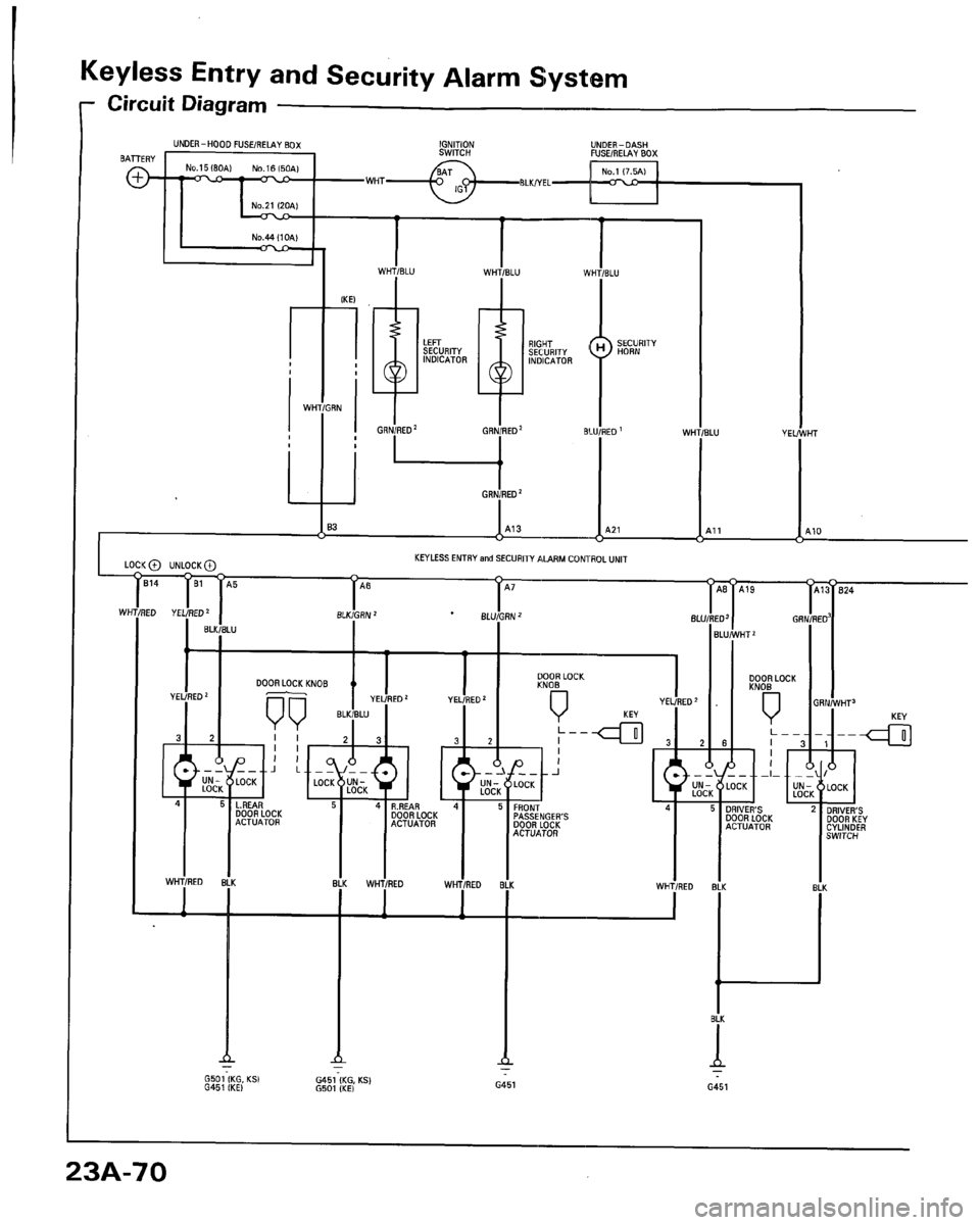 HONDA ACCORD 1996 Service Manual Supplement HONDA ACCORD 1996 Service Manual Supplement