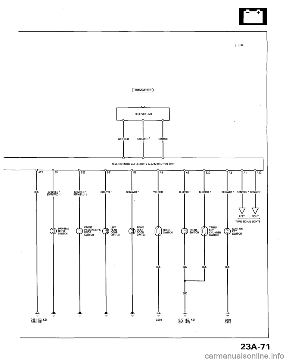 HONDA ACCORD 1996 Service Manual Supplement HONDA ACCORD 1996 Service Manual Supplement