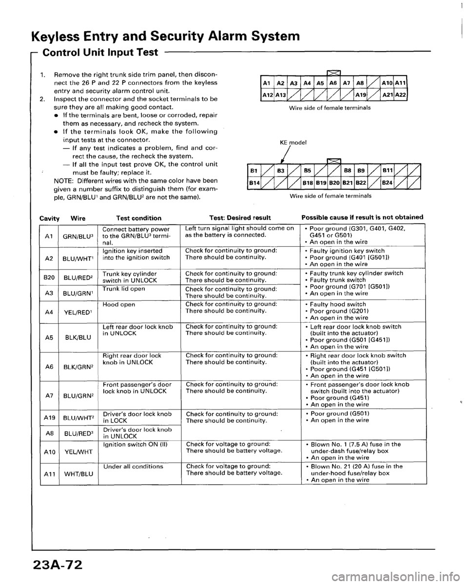 HONDA ACCORD 1996 Service Manual Supplement HONDA ACCORD 1996 Service Manual Supplement