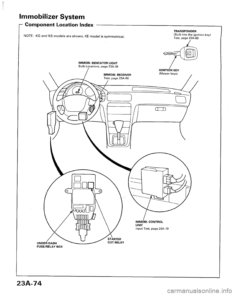 HONDA ACCORD 1996 Service Manual Supplement HONDA ACCORD 1996 Service Manual Supplement