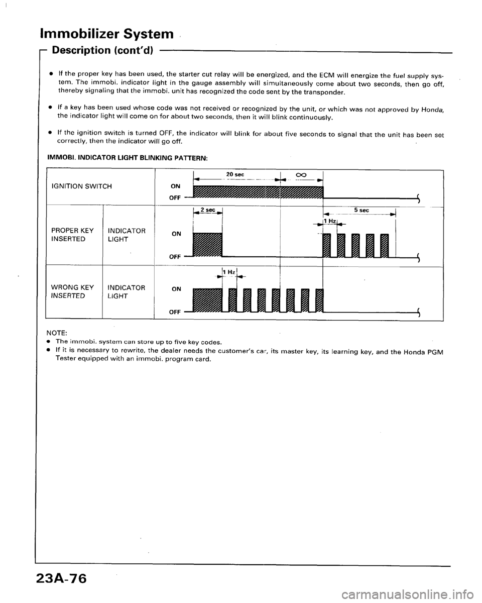 HONDA ACCORD 1996 Service Manual Supplement HONDA ACCORD 1996 Service Manual Supplement
