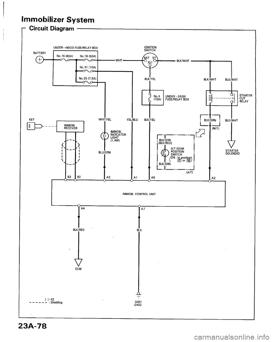 HONDA ACCORD 1996 Service Manual Supplement HONDA ACCORD 1996 Service Manual Supplement