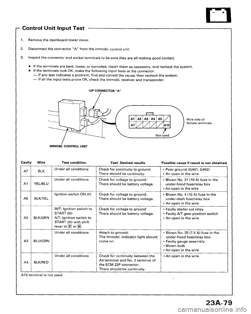 HONDA ACCORD 1996 Service Manual Supplement HONDA ACCORD 1996 Service Manual Supplement