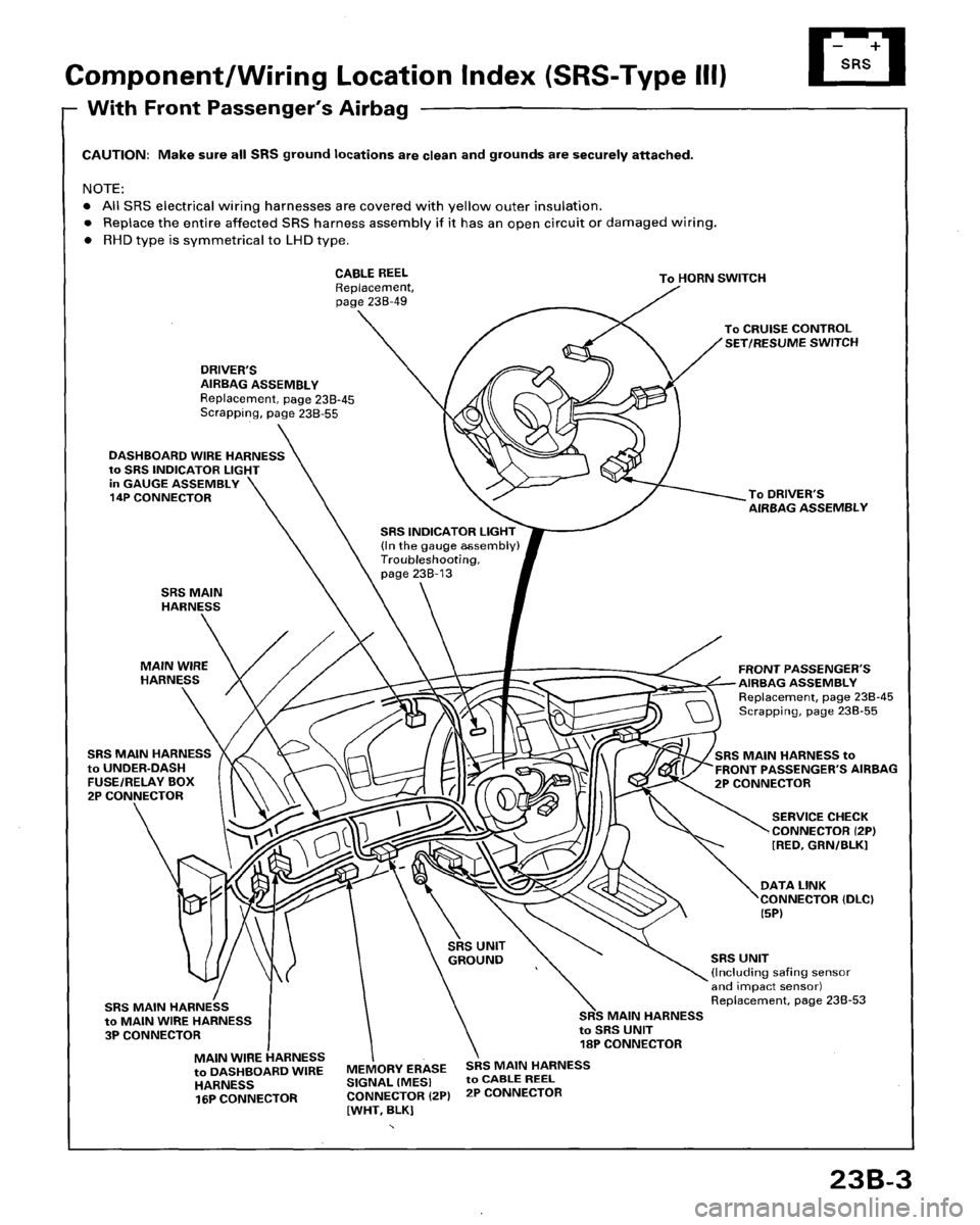 HONDA ACCORD 1996 Service Manual Supplement HONDA ACCORD 1996 Service Manual Supplement