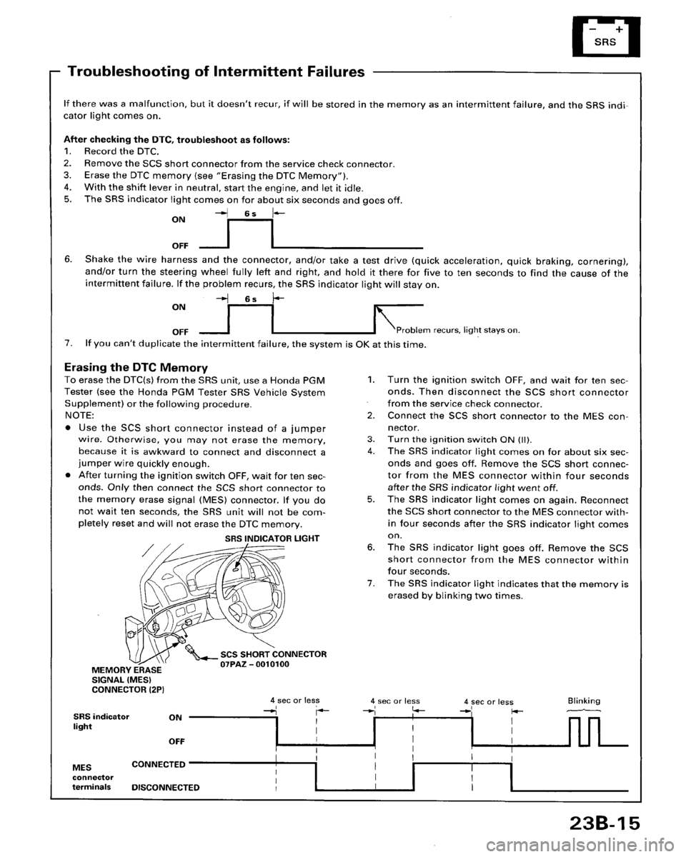 HONDA ACCORD 1996 Service Manual Supplement HONDA ACCORD 1996 Service Manual Supplement