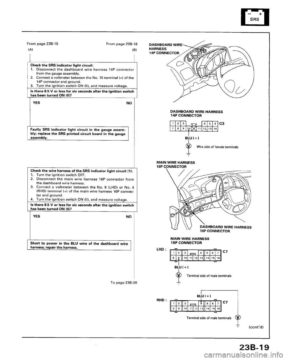 HONDA ACCORD 1996 Service Manual Supplement HONDA ACCORD 1996 Service Manual Supplement