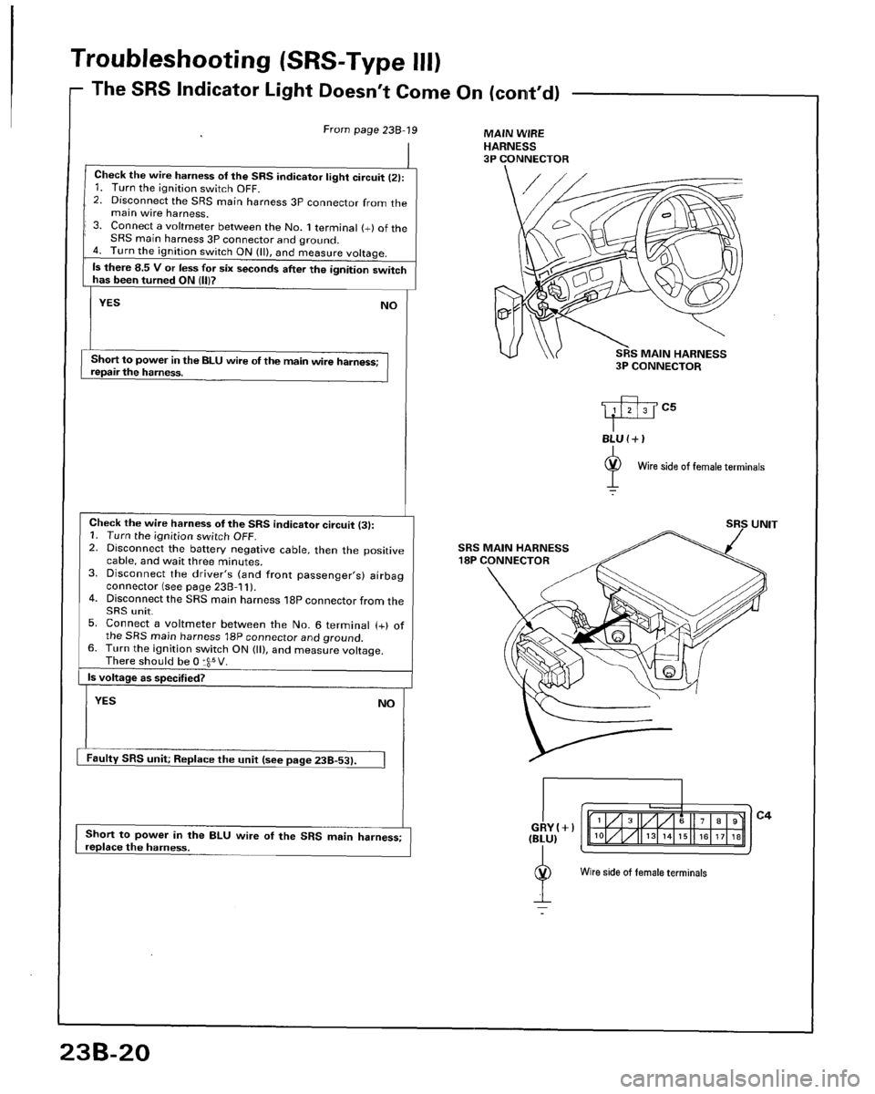 HONDA ACCORD 1996 Service Manual Supplement HONDA ACCORD 1996 Service Manual Supplement