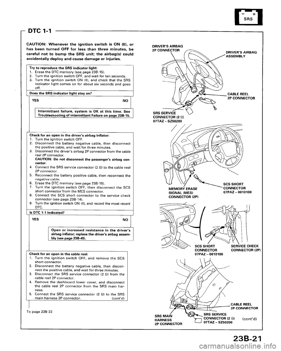 HONDA ACCORD 1996 Service Manual Supplement HONDA ACCORD 1996 Service Manual Supplement