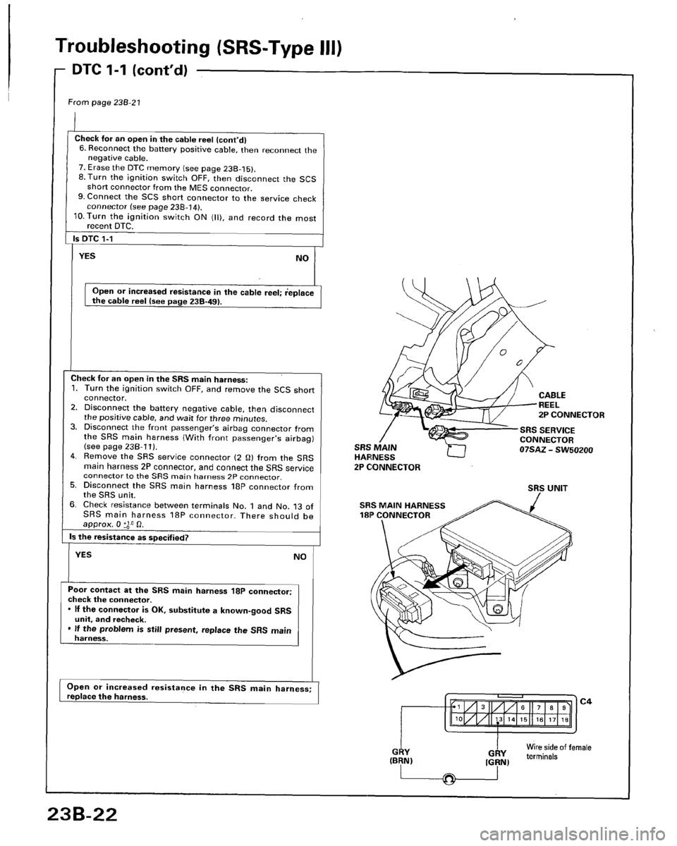HONDA ACCORD 1996 Service Manual Supplement HONDA ACCORD 1996 Service Manual Supplement