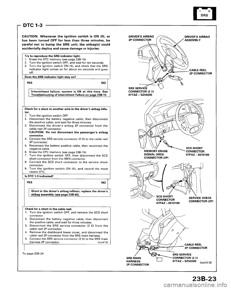 HONDA ACCORD 1996 Service Manual Supplement HONDA ACCORD 1996 Service Manual Supplement