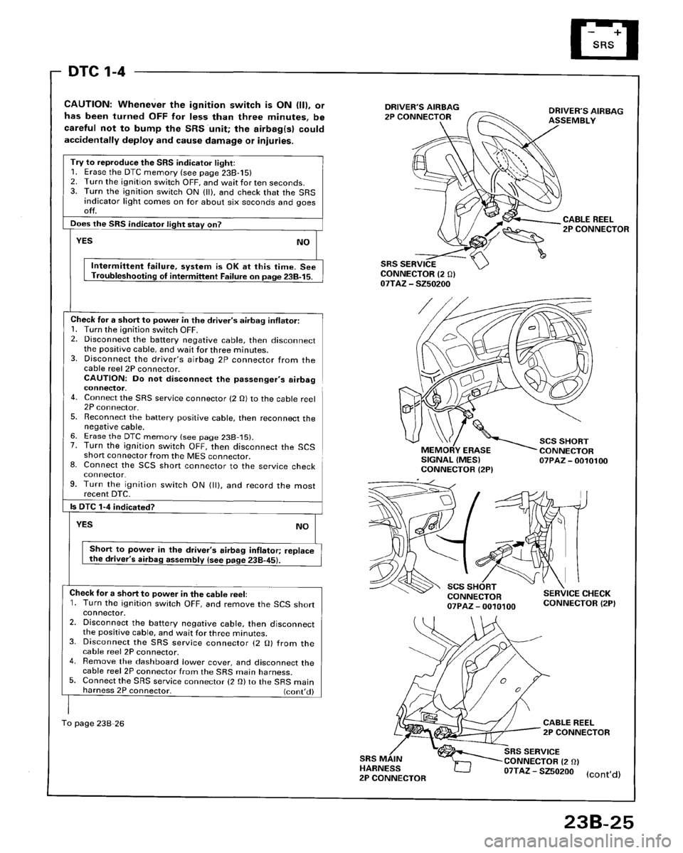 HONDA ACCORD 1996 Service Manual Supplement HONDA ACCORD 1996 Service Manual Supplement
