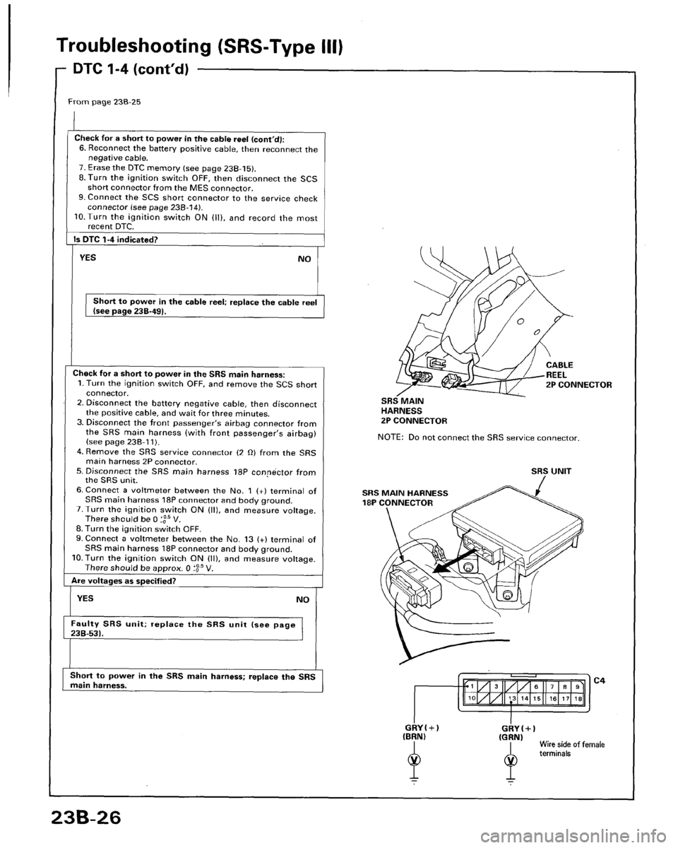 HONDA ACCORD 1996 Service Manual Supplement HONDA ACCORD 1996 Service Manual Supplement