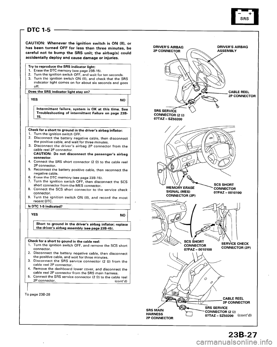 HONDA ACCORD 1996 Service Manual Supplement HONDA ACCORD 1996 Service Manual Supplement