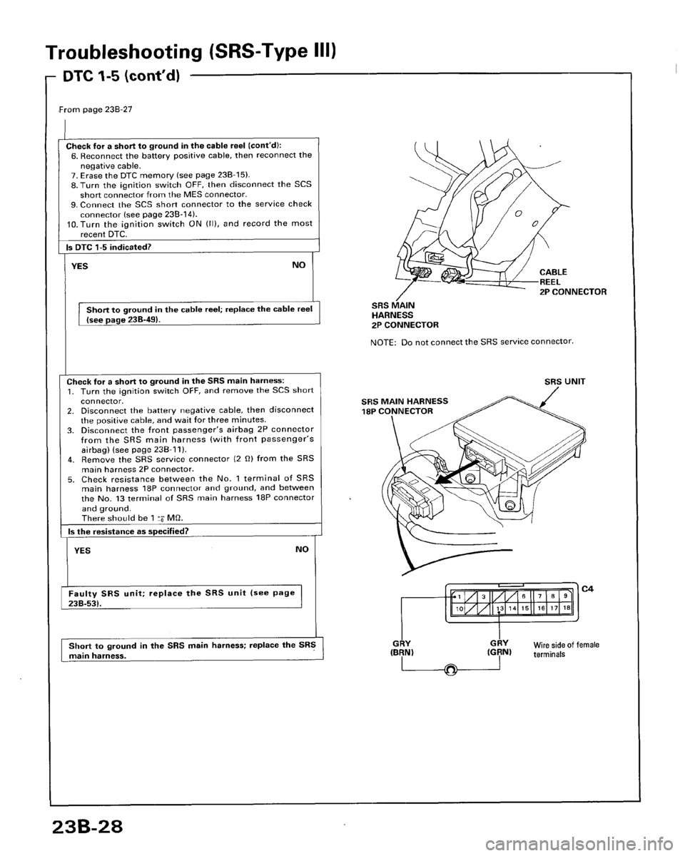 HONDA ACCORD 1996 Service Manual Supplement HONDA ACCORD 1996 Service Manual Supplement