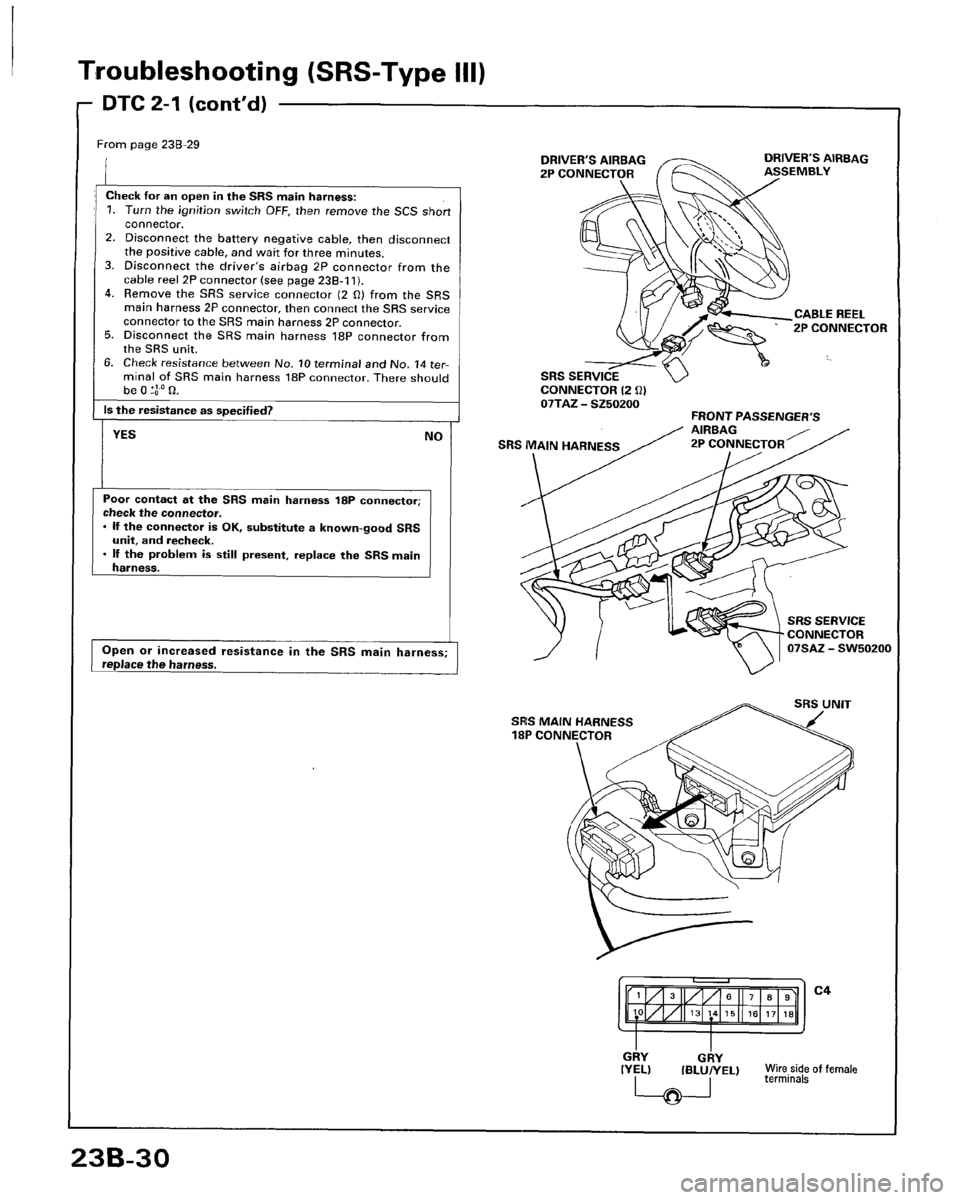 HONDA ACCORD 1996 Service Manual Supplement HONDA ACCORD 1996 Service Manual Supplement