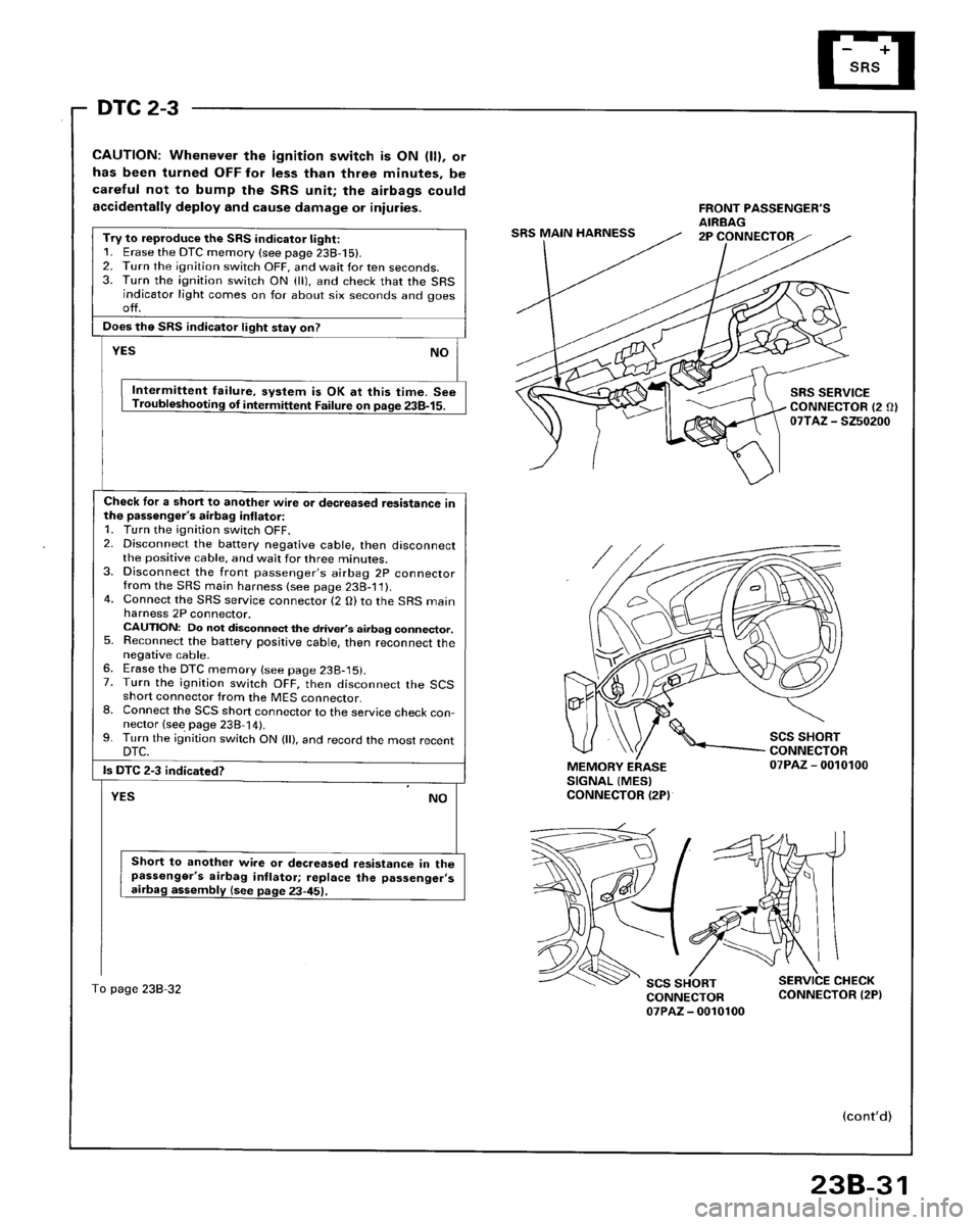 HONDA ACCORD 1996 Service Manual Supplement HONDA ACCORD 1996 Service Manual Supplement