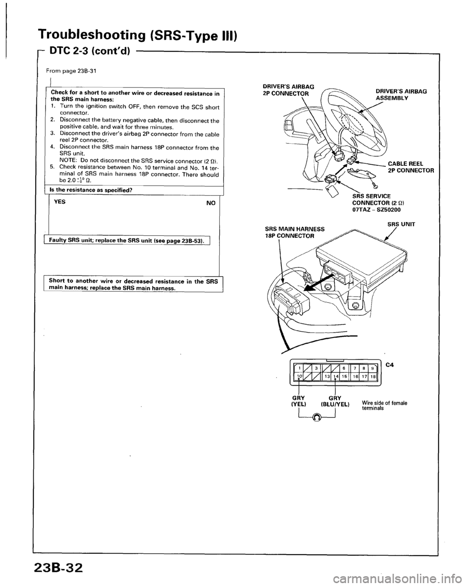 HONDA ACCORD 1996 Service Manual Supplement HONDA ACCORD 1996 Service Manual Supplement