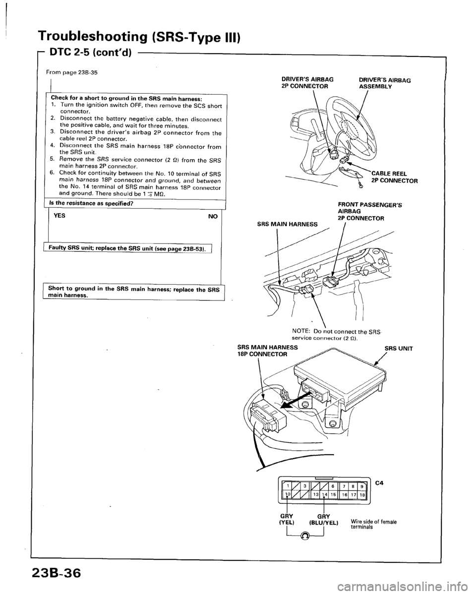 HONDA ACCORD 1996 Service Manual Supplement HONDA ACCORD 1996 Service Manual Supplement