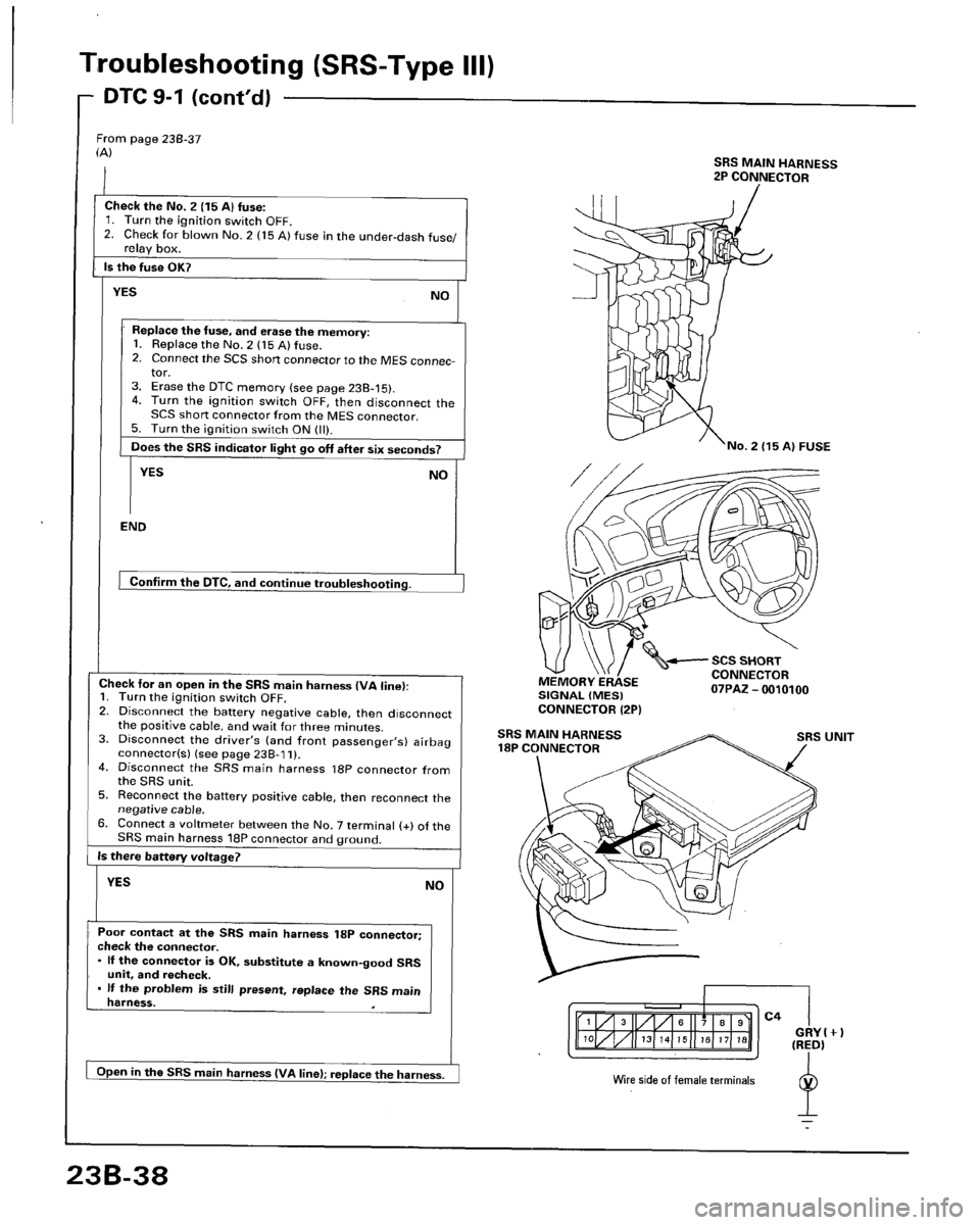 HONDA ACCORD 1996 Service Manual Supplement HONDA ACCORD 1996 Service Manual Supplement