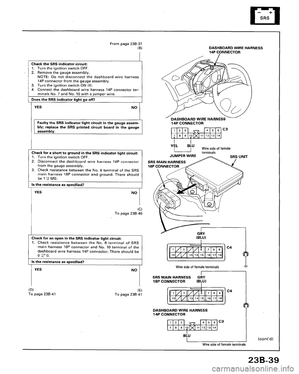 HONDA ACCORD 1996 Service Manual Supplement HONDA ACCORD 1996 Service Manual Supplement