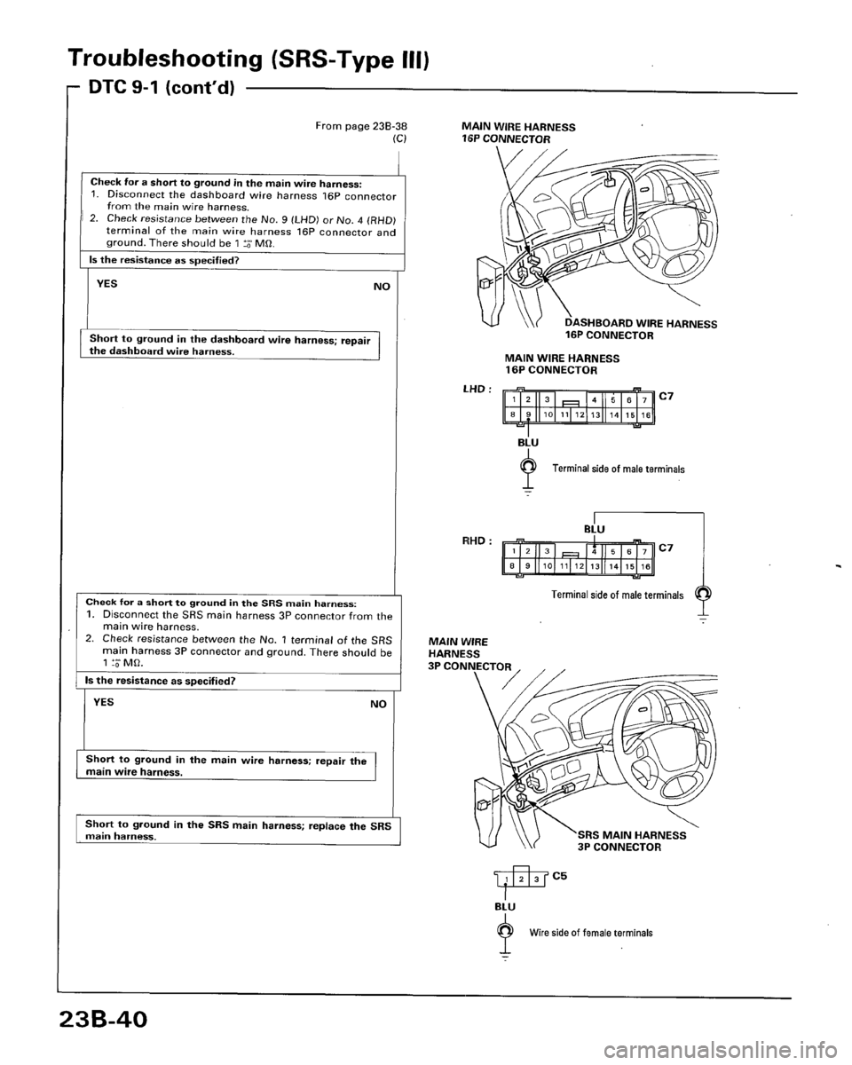 HONDA ACCORD 1996 Service Manual Supplement HONDA ACCORD 1996 Service Manual Supplement