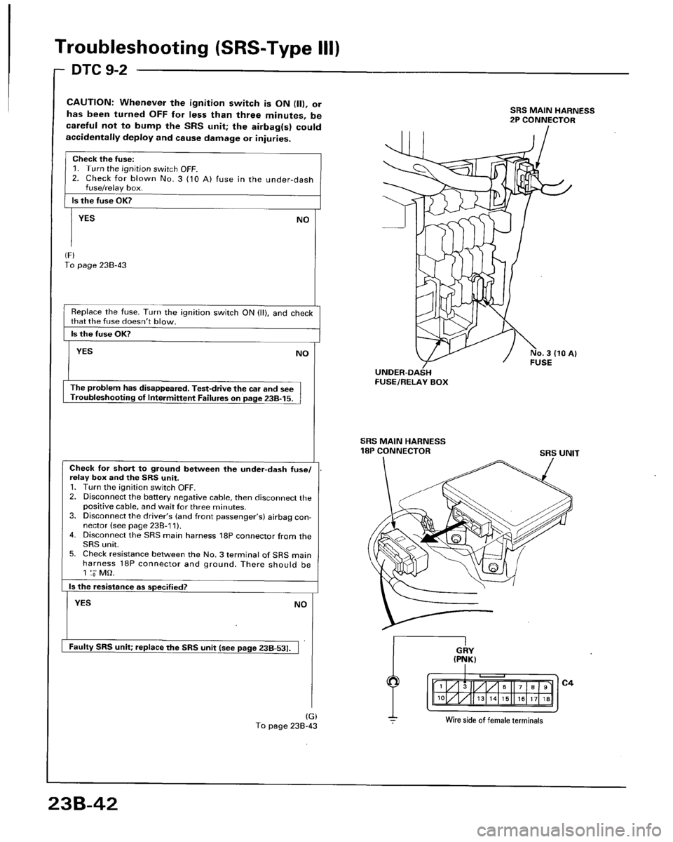 HONDA ACCORD 1996 Service Manual Supplement HONDA ACCORD 1996 Service Manual Supplement