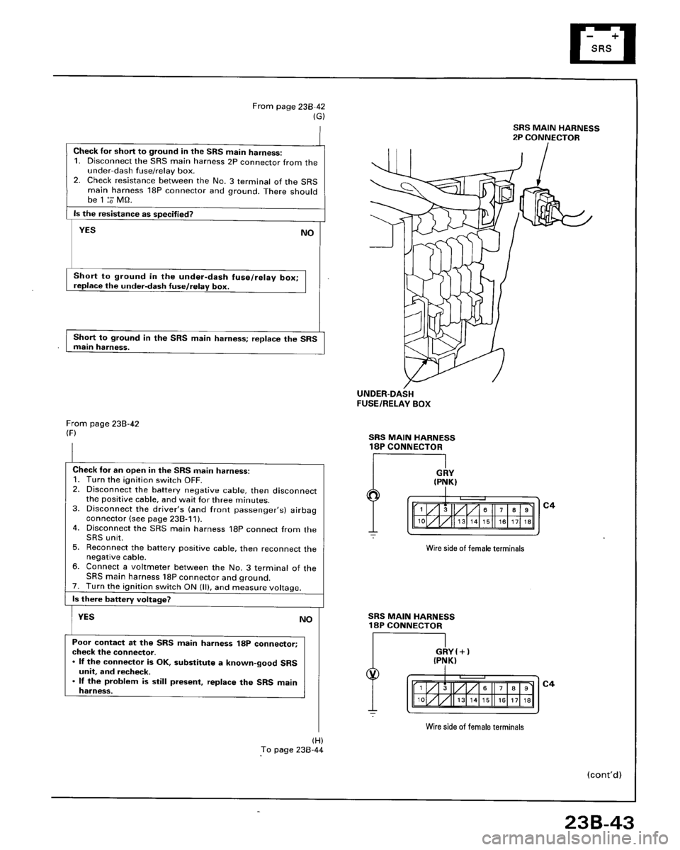 HONDA ACCORD 1996 Service Manual Supplement HONDA ACCORD 1996 Service Manual Supplement
