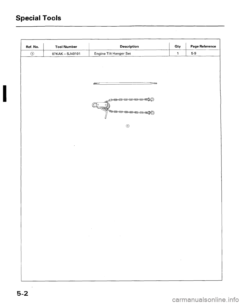 HONDA ACCORD 1996   Supplement Owners Guide 