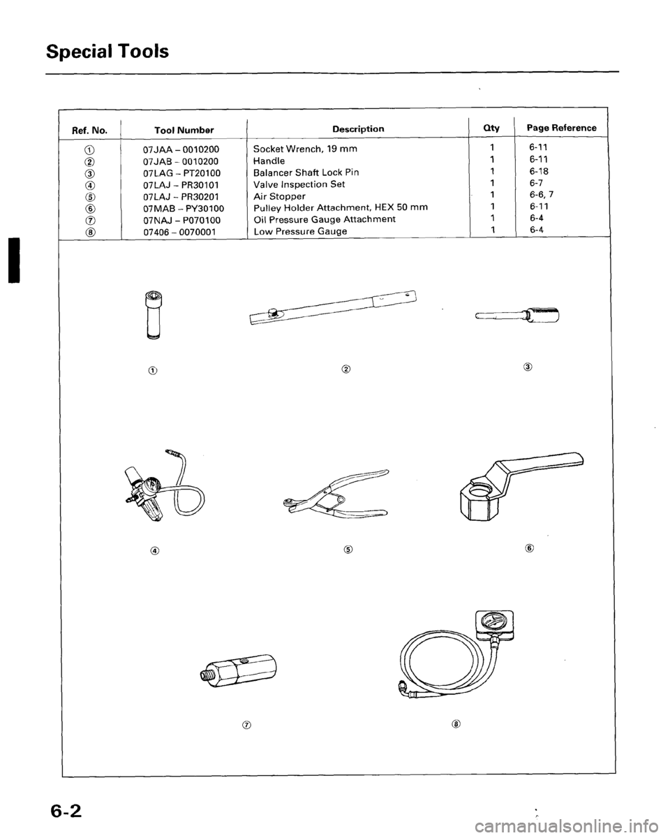 HONDA ACCORD 1996 Supplement Workshop Manual HONDA ACCORD 1996 Supplement Workshop Manual