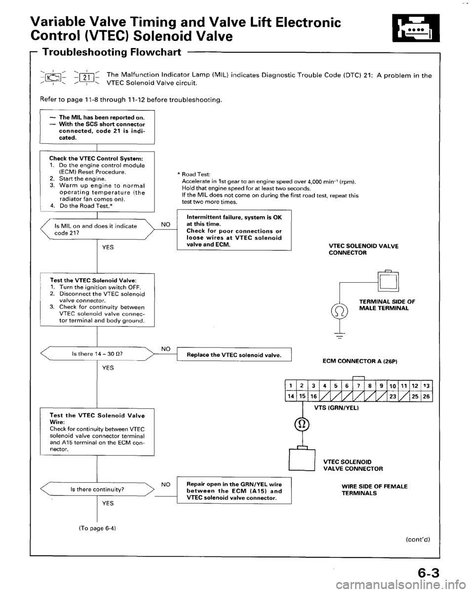 HONDA ACCORD 1996 Supplement Workshop Manual HONDA ACCORD 1996 Supplement Workshop Manual