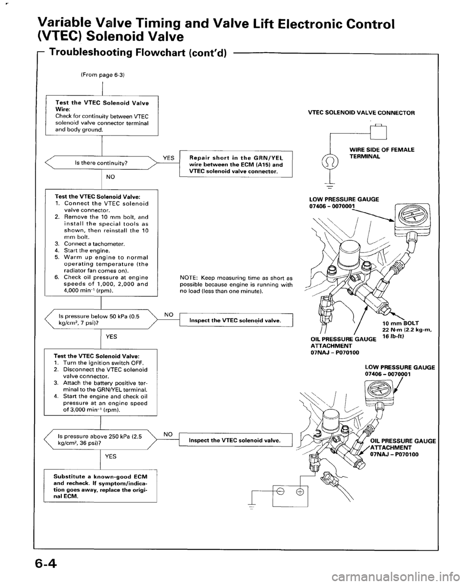 HONDA ACCORD 1996 Supplement Workshop Manual HONDA ACCORD 1996 Supplement Workshop Manual