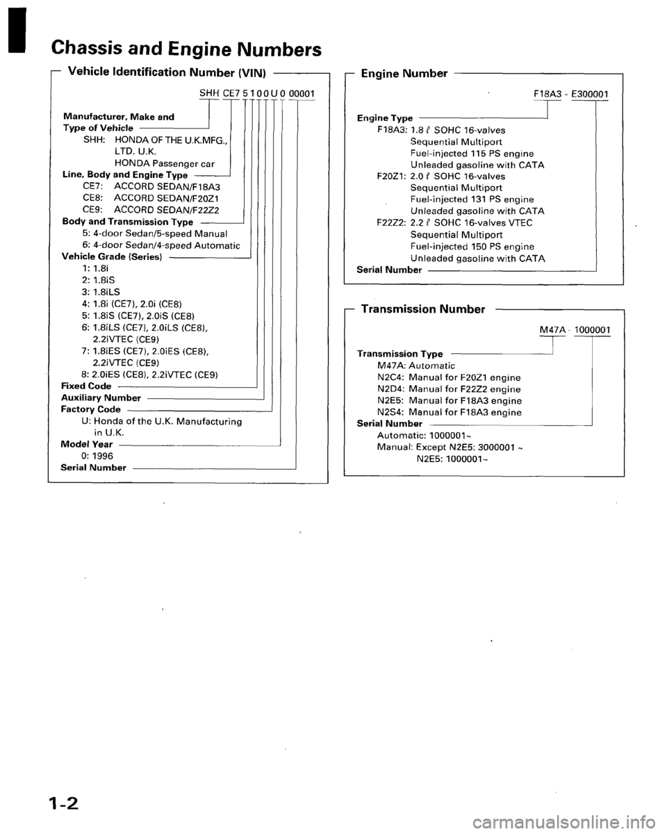 HONDA ACCORD 1996  Service Manual Supplement 