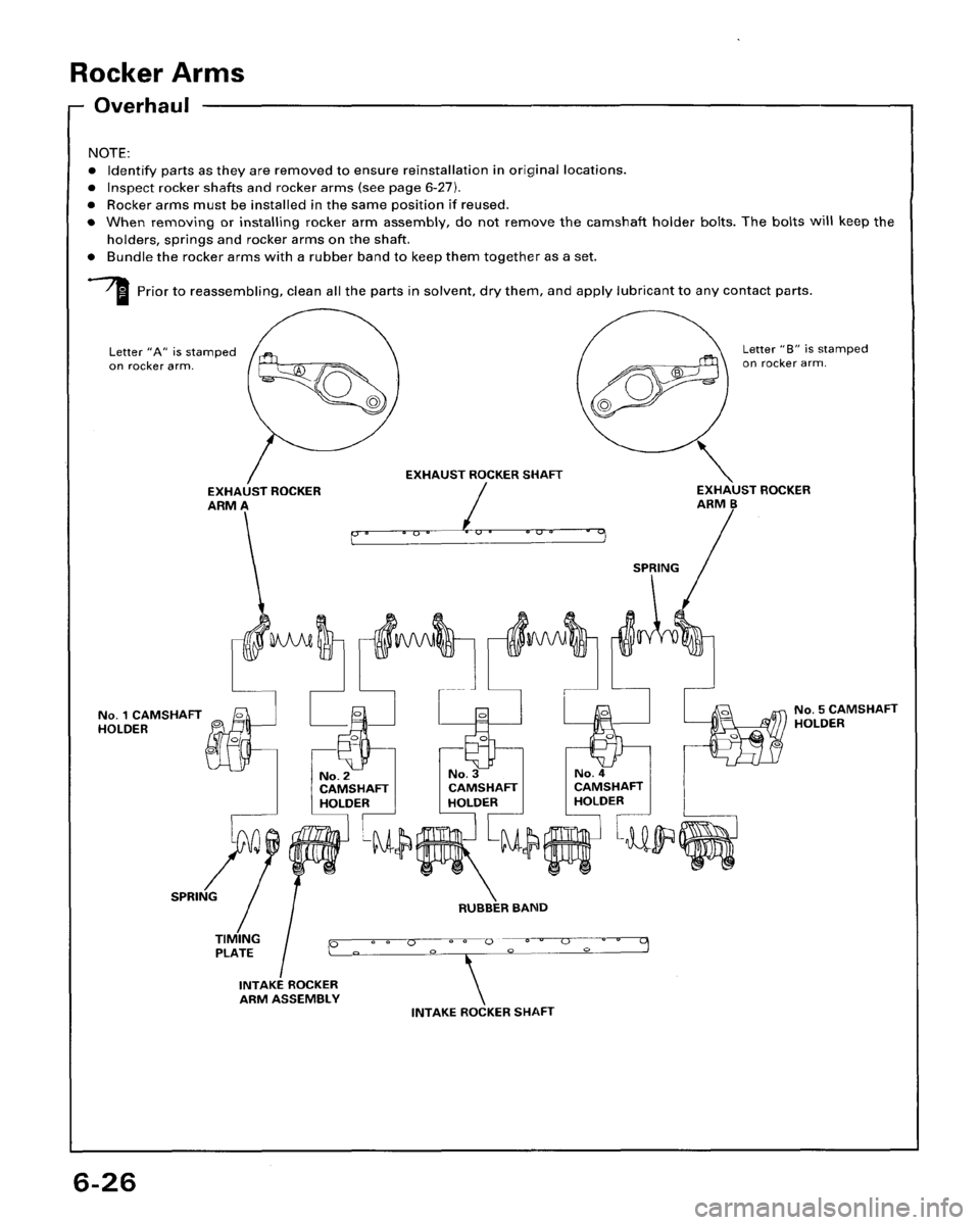 HONDA ACCORD 1996   Supplement Manual PDF 