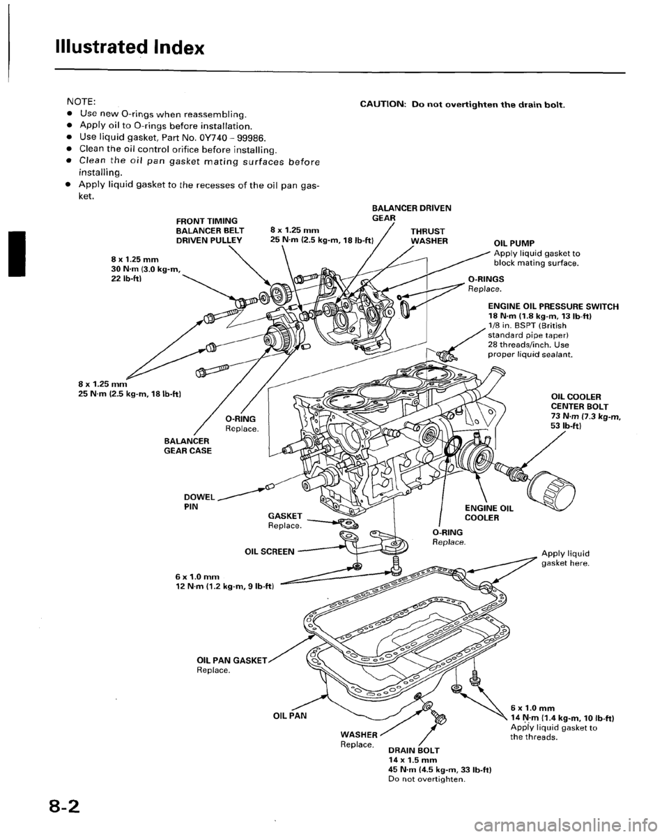 HONDA ACCORD 1996 Supplement Manual Online HONDA ACCORD 1996 Supplement Manual Online